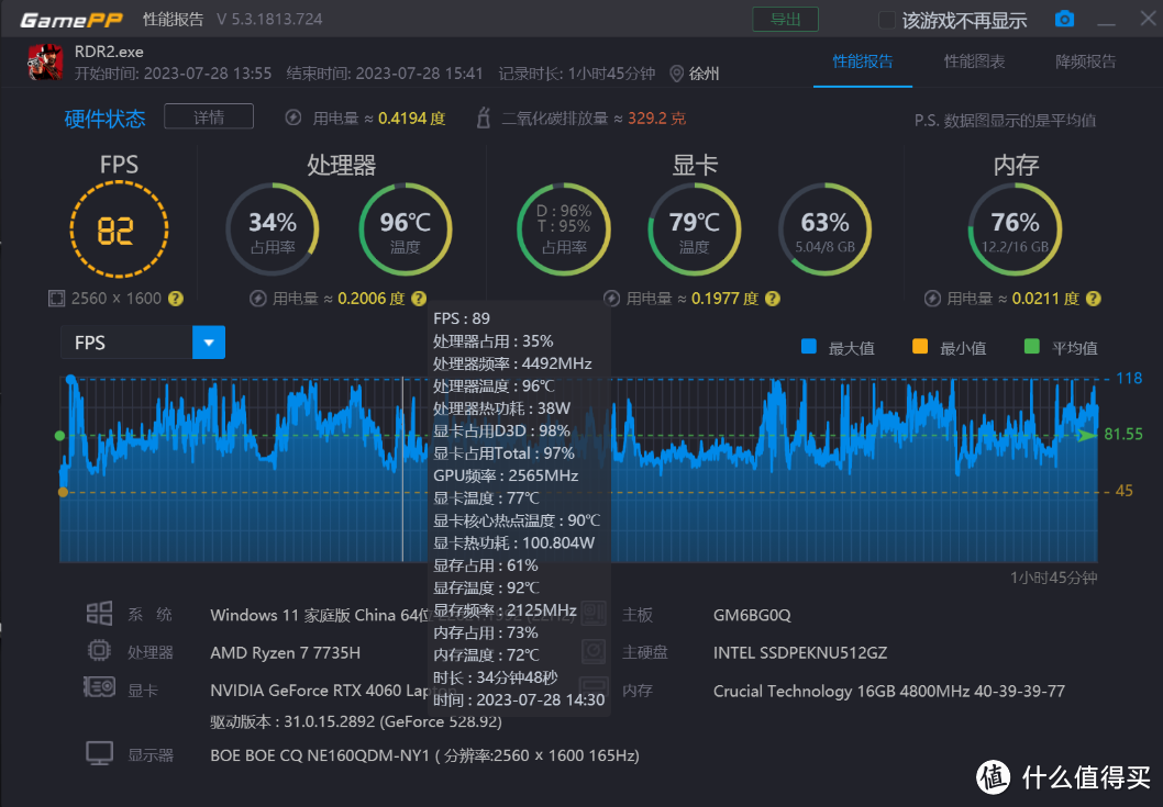 4060显卡+2.5K165Hz屏幕，只要5999？｜机械革命 蛟龙16K测评