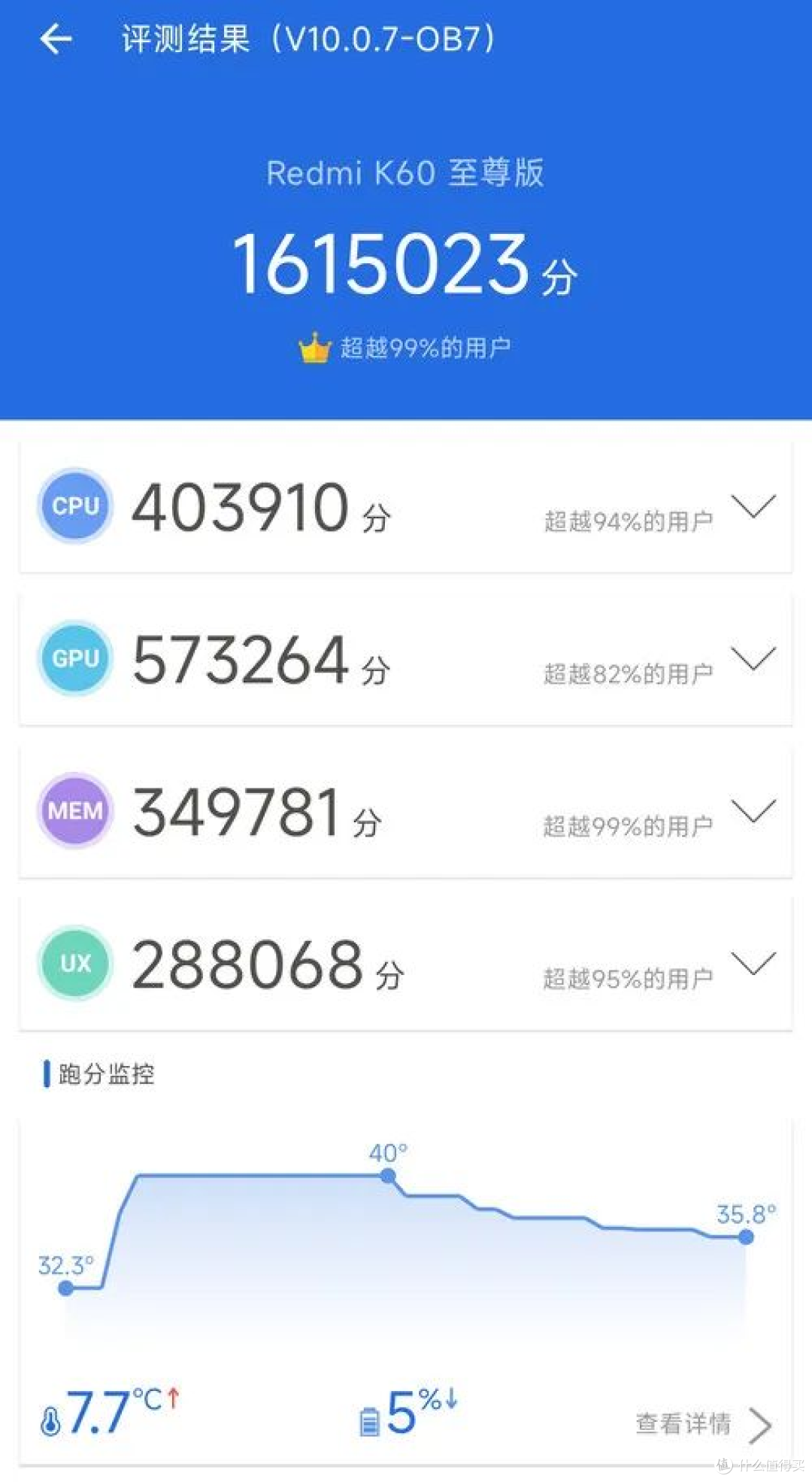 https://work.topwin.tech/file/authorization/download/1693498254485266432