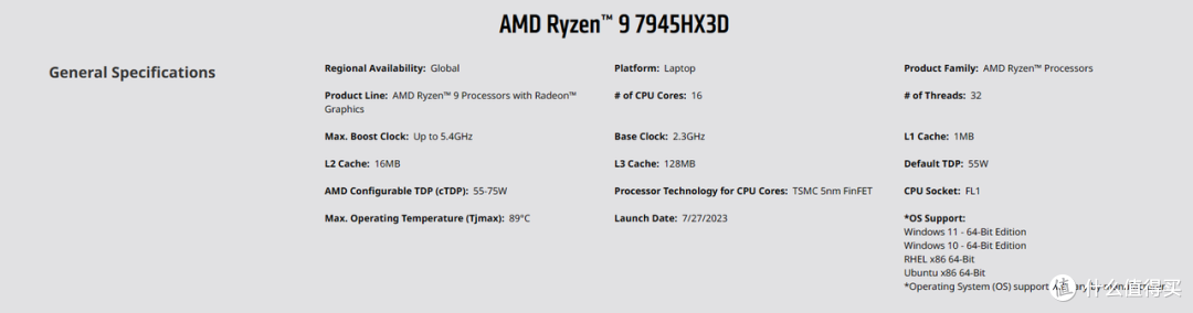 AMD又又放大招？！——ROG 魔霸7Plus超能版（R9 7945HX3D）