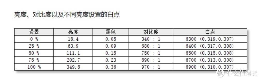 AMD又又放大招？！——ROG 魔霸7Plus超能版（R9 7945HX3D）