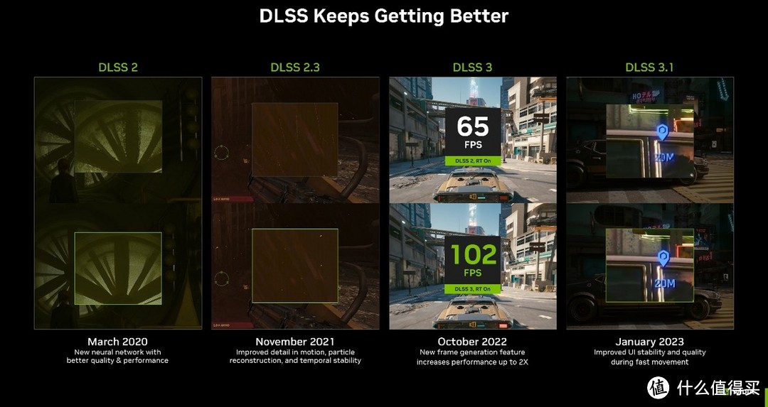 NVIDIA在科隆游戏展推出的DLSS 3.5,厉害在什么地方?