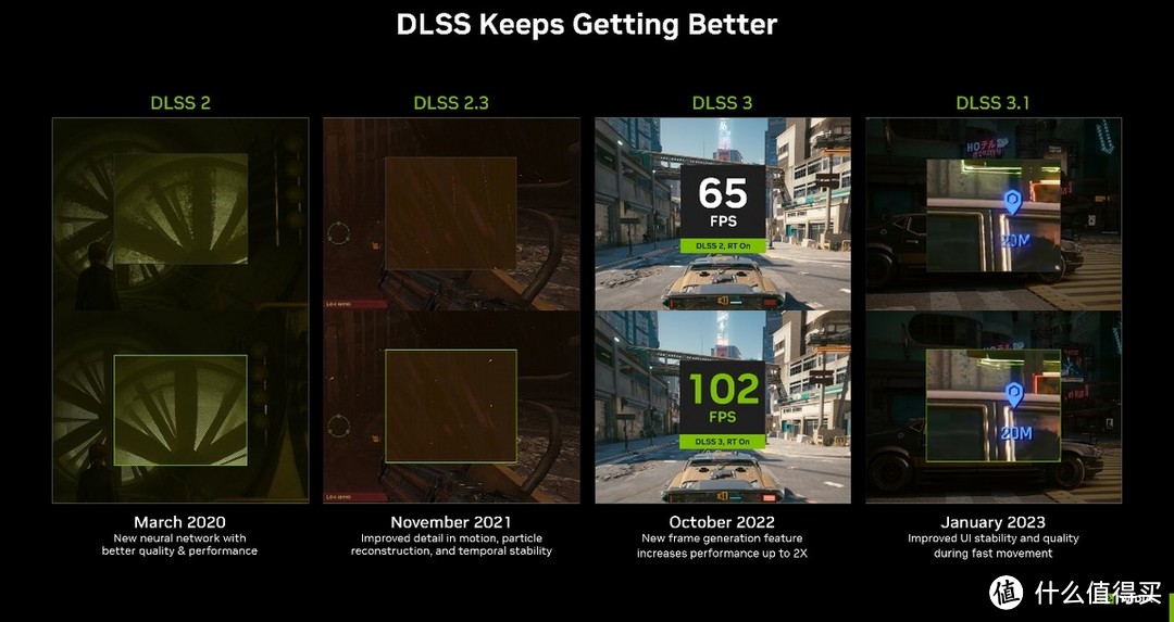 NVIDIA在科隆游戏展推出的DLSS 3.5，厉害在什么地方？