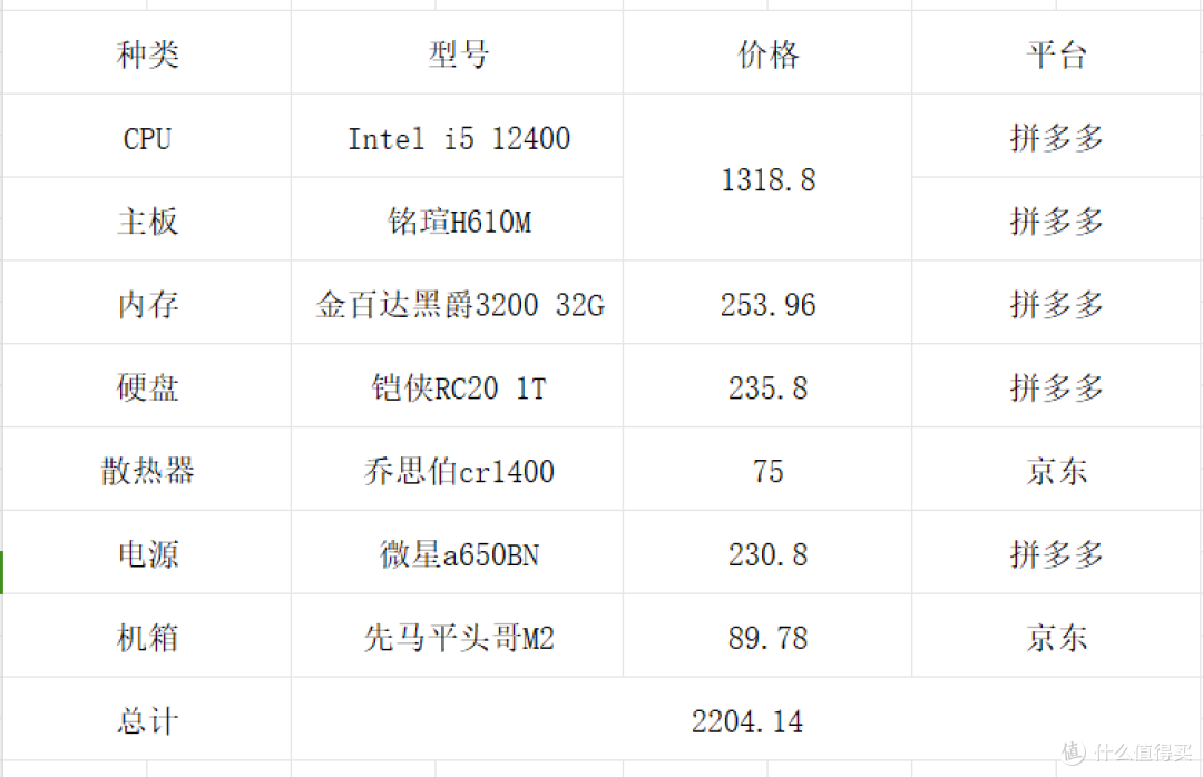 2000多元主机配置分享，日常办公娱乐无压力，主打实用及性价比！
