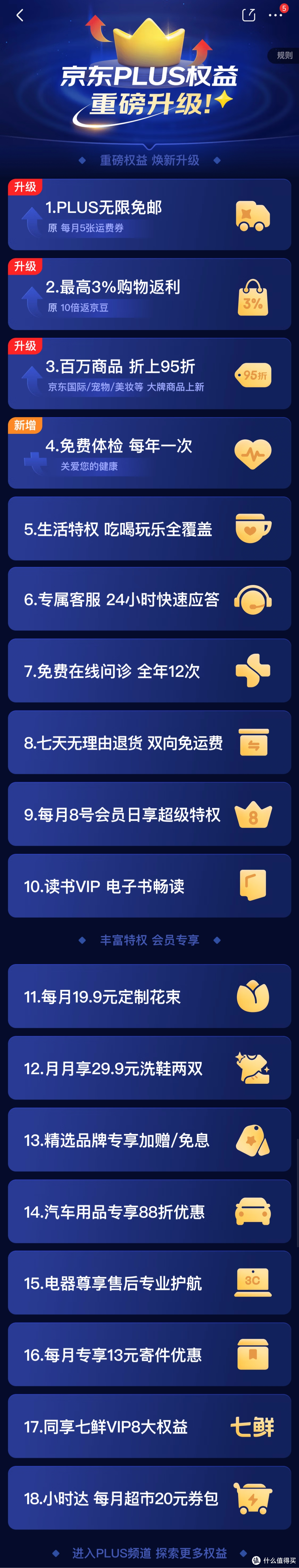 京东PLUS 权益升级丨18大权益 3大升级+1大新增，含：无限包邮、3%返利、下架每月100礼金…