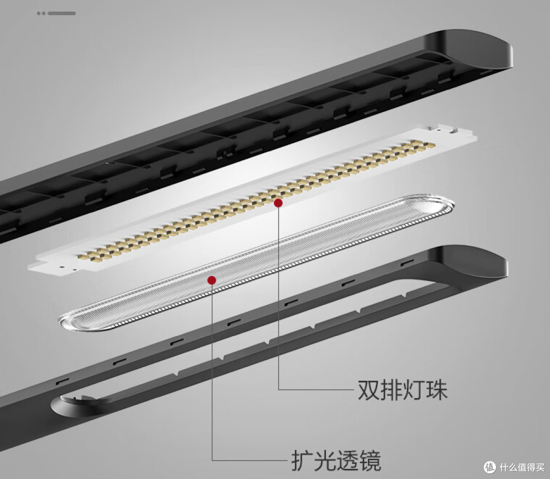 双排灯珠的设计