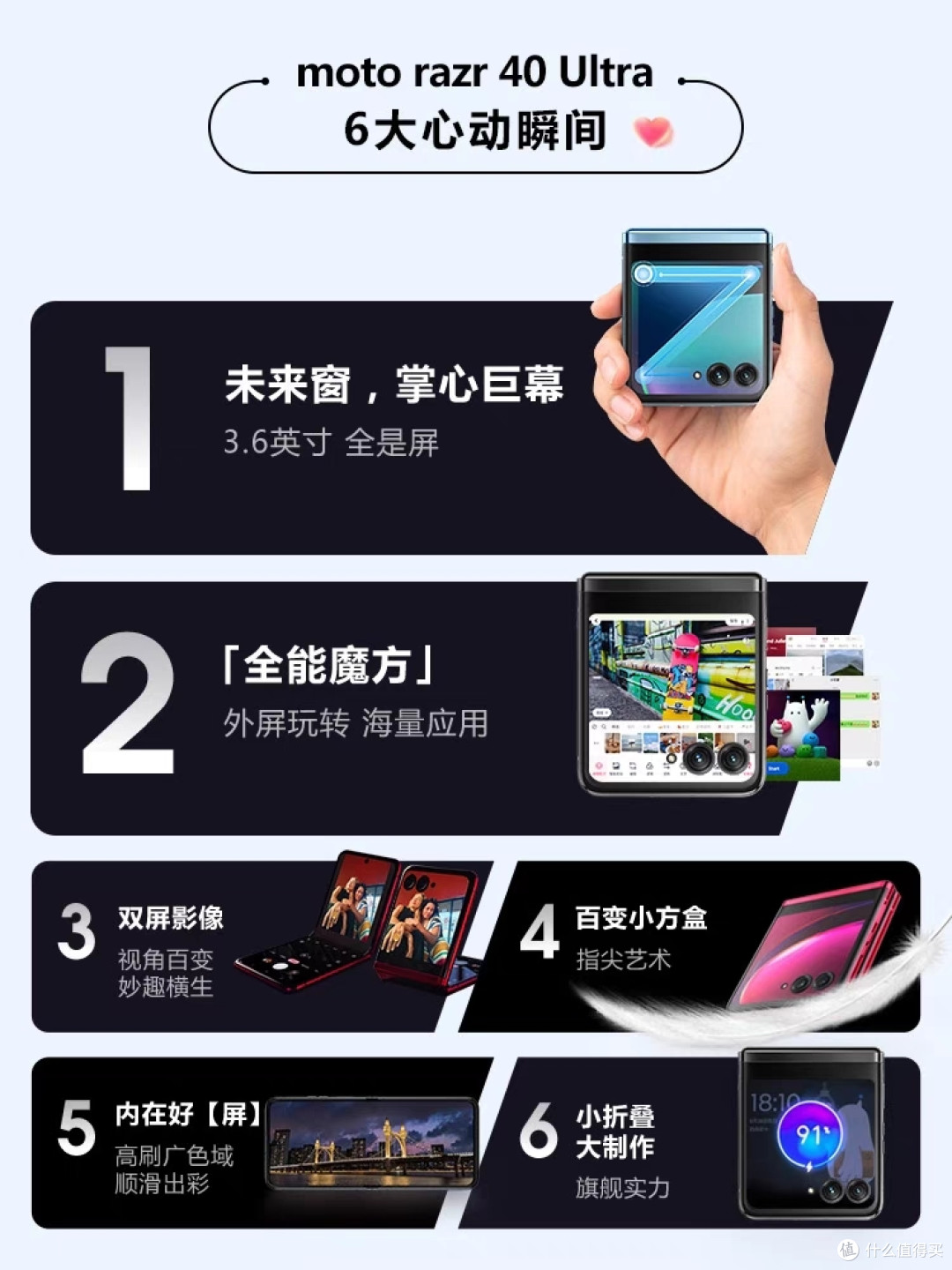摩托罗拉moto razr 40 Ultra 3.6英寸超大外屏