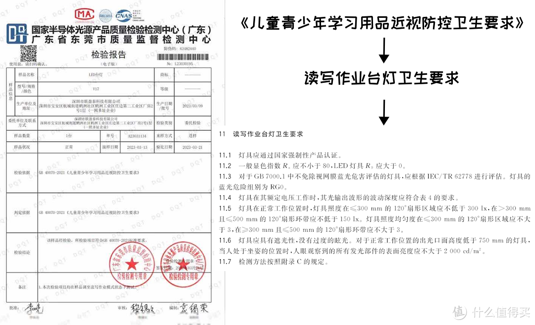 200左右就能上AAA级儿童护眼台灯！奥克斯护眼台灯，建议宝爸宝妈们直接冲