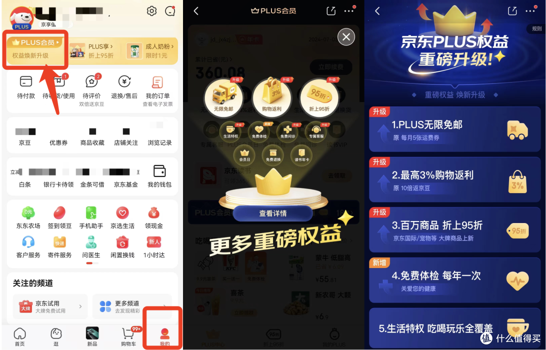 京东PLUS权益大升级!买1得9!工行2个立减金!