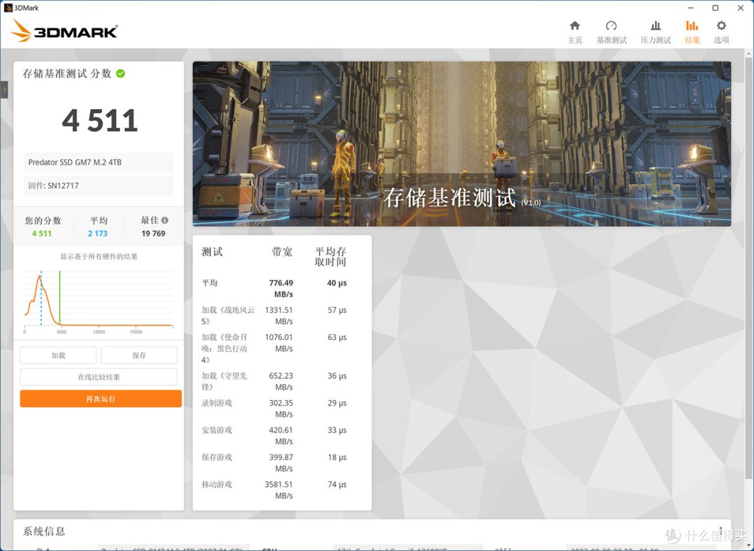 高端4TB SSD仅需1000元?宏碁掠夺者 GM7 4TB体验分享