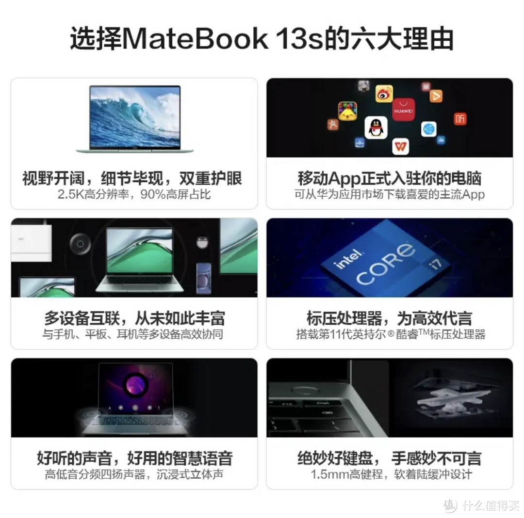 焕新季：￼￼华为笔记本电脑MateBook 13s 英特尔酷睿i5-11300H 全面触控屏🐟轻薄办公本
