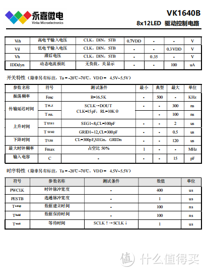 LED数码管显示驱动芯片VK1640B SSOP24兼容TM1640/TA6932技术支持