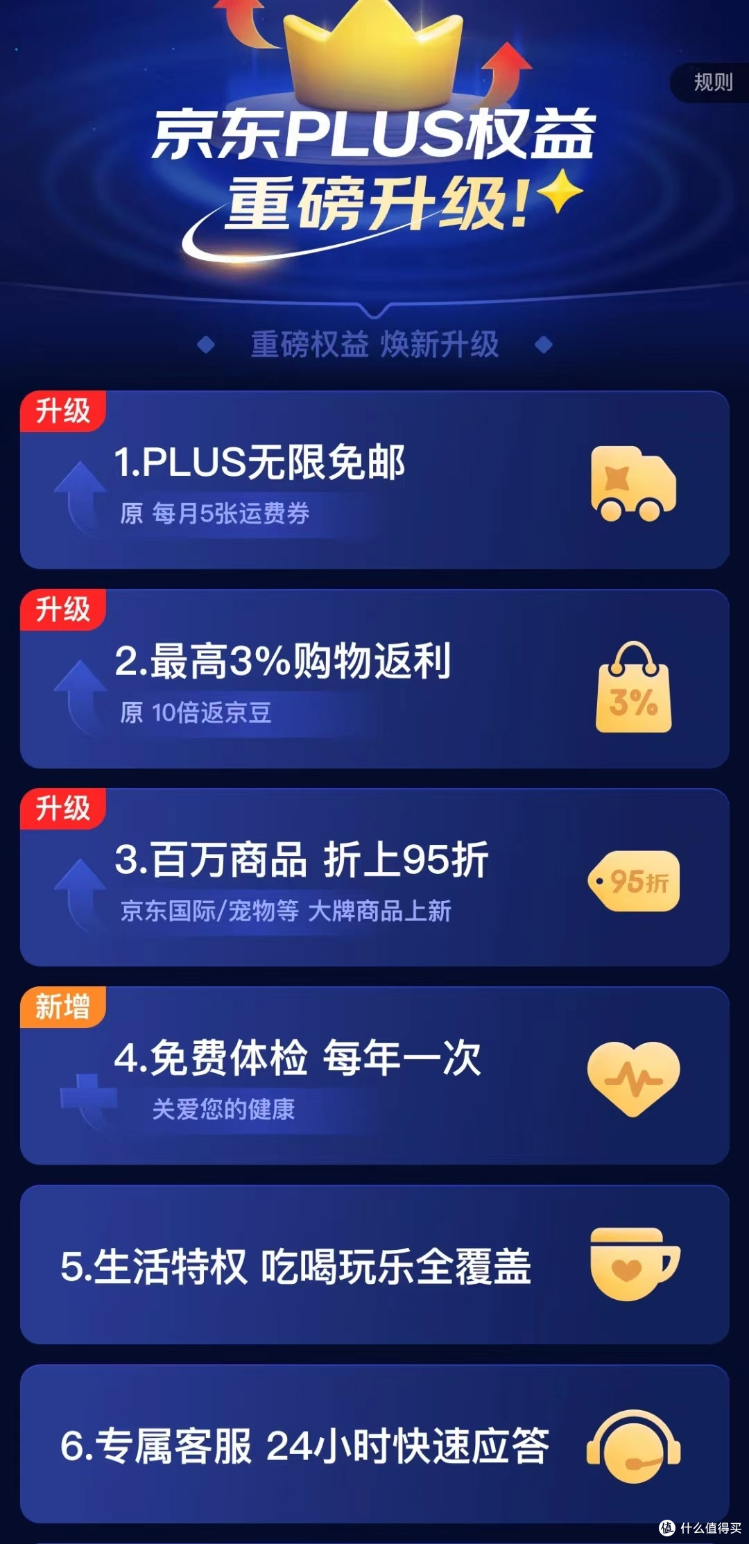 京东运费新规 赚了还是亏了?