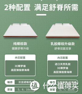 十年住宿舍经验告诉你，大一新生宿舍床垫怎么选？开学倒计时！进来抄作业！跟着闭眼买！