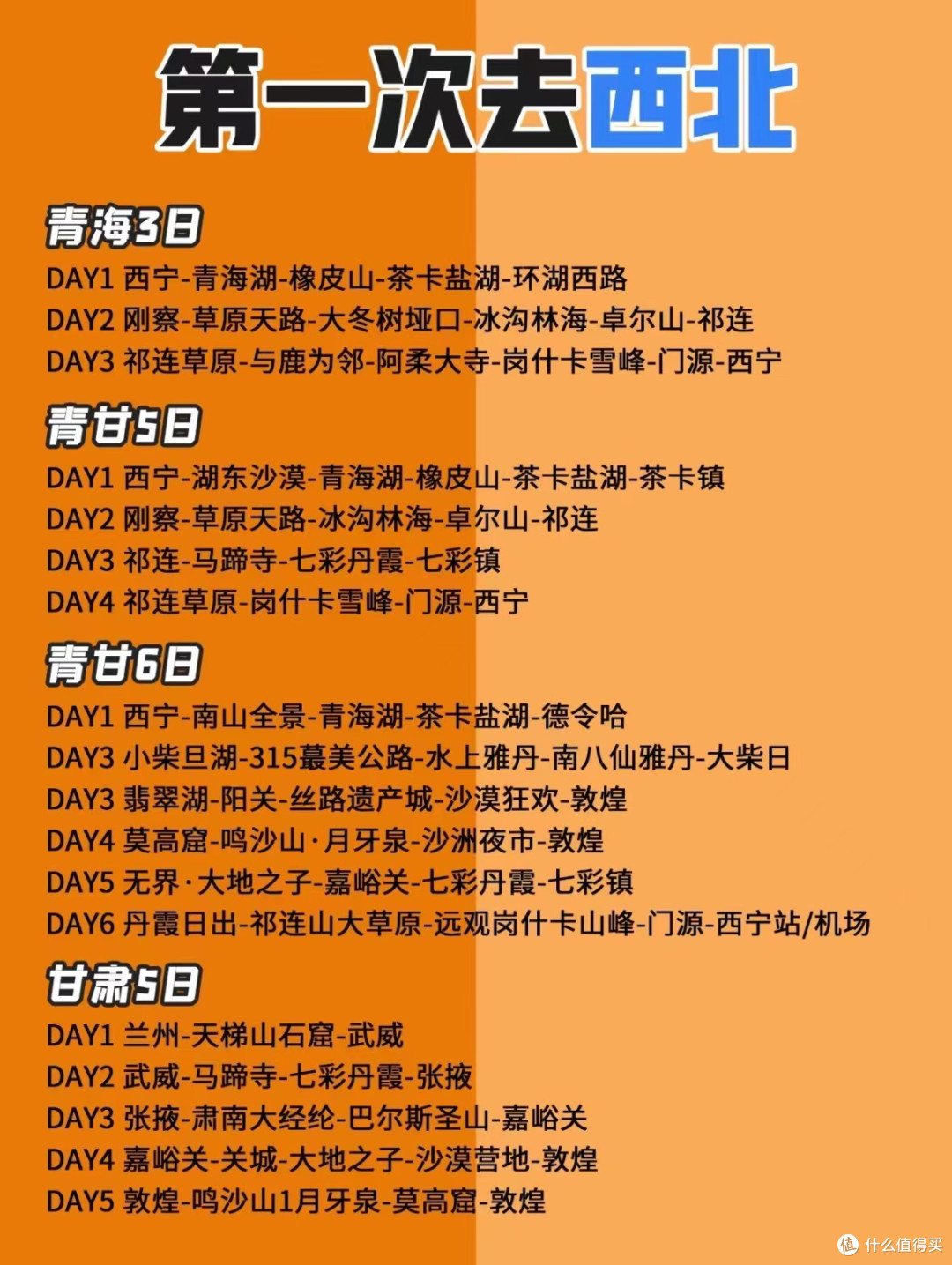 第一次去西北旅游,青海vs甘肃怎么选❓