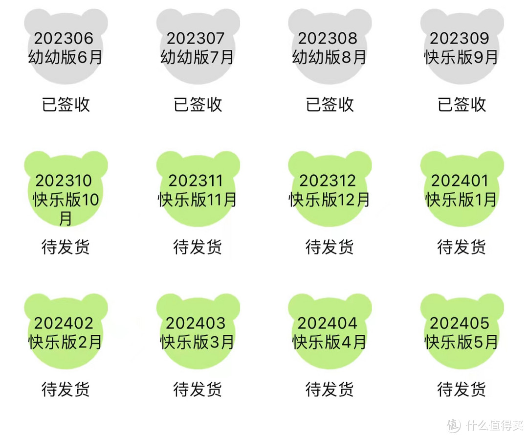 1800一年的巧虎究竟值不值得买？