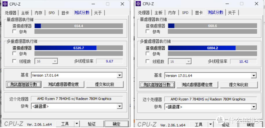 吸取经验教训，精益求精的迷你主机 零刻SER7新品测评