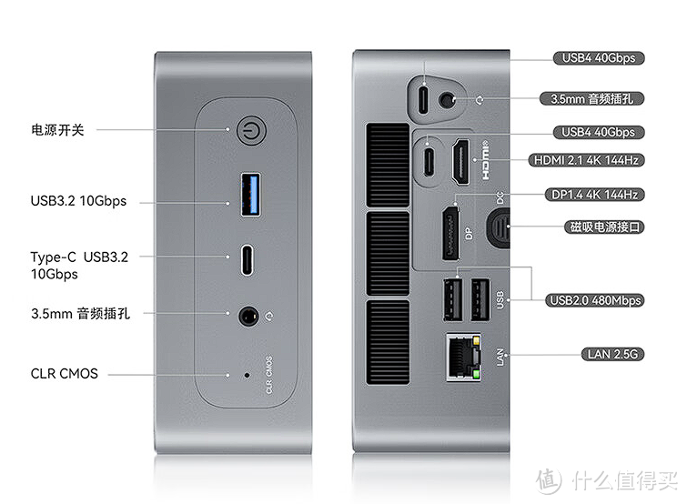 吸取经验教训，精益求精的迷你主机 零刻SER7新品测评