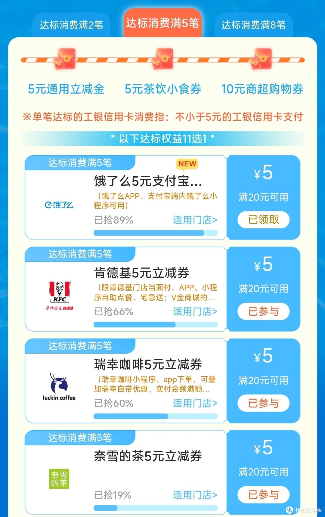 工行信用卡福利!10-5元支付宝支付红包!30-10元猫超支付红包!这里领!还有饿了么5元支付红包~