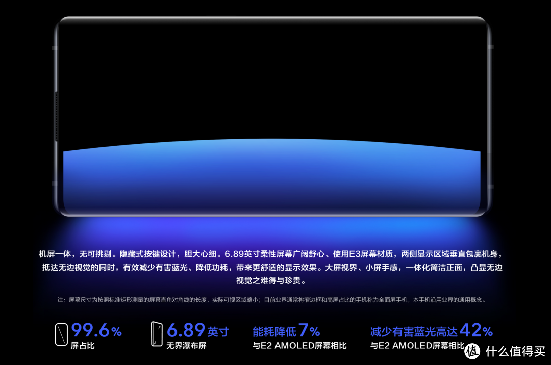 E4、E5、E6，除了数字差在哪？三星 E 系列 OLED 进化之路