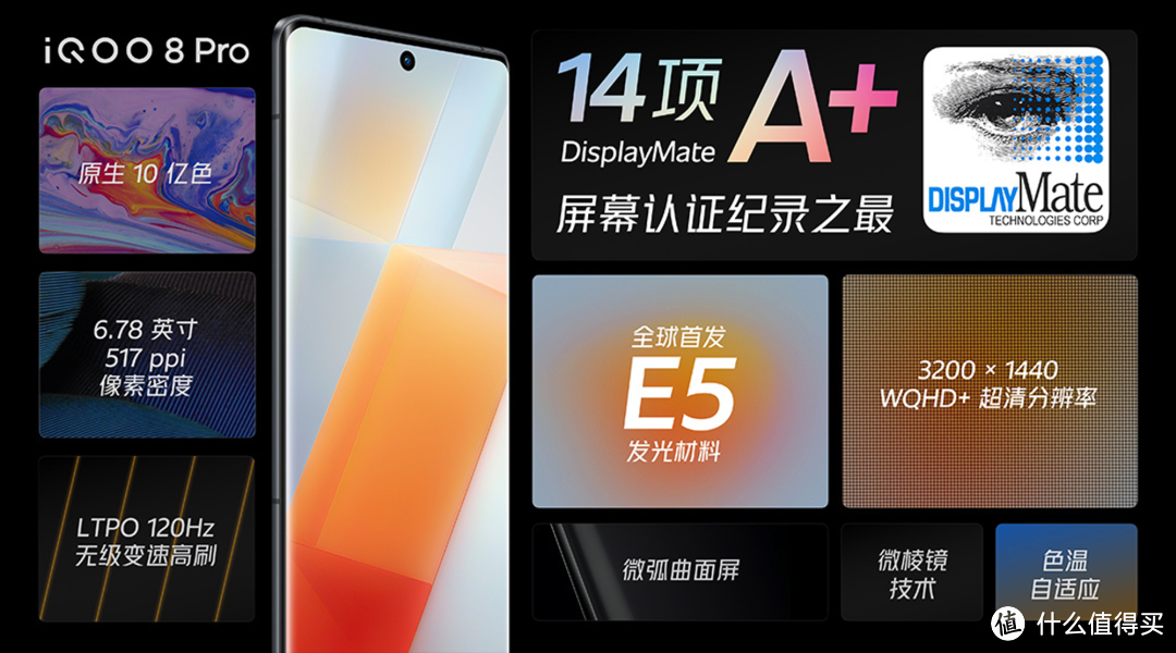 E4、E5、E6，除了数字差在哪？三星 E 系列 OLED 进化之路