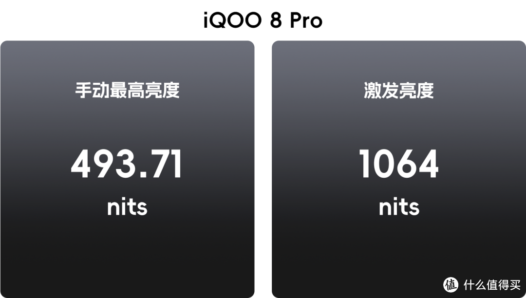 E4、E5、E6，除了数字差在哪？三星 E 系列 OLED 进化之路