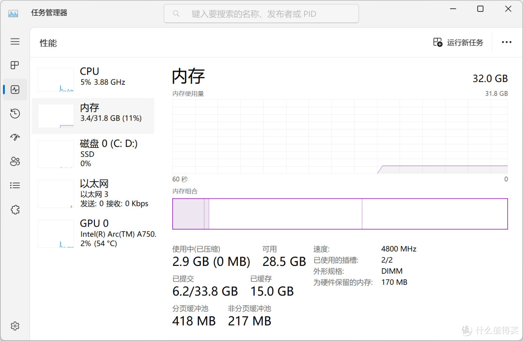 精粤B760 Gaming D5入门级主板也带5V ARGB插针,测一下看看玖合星舞DDR5-6800内存XMP潜力如何?