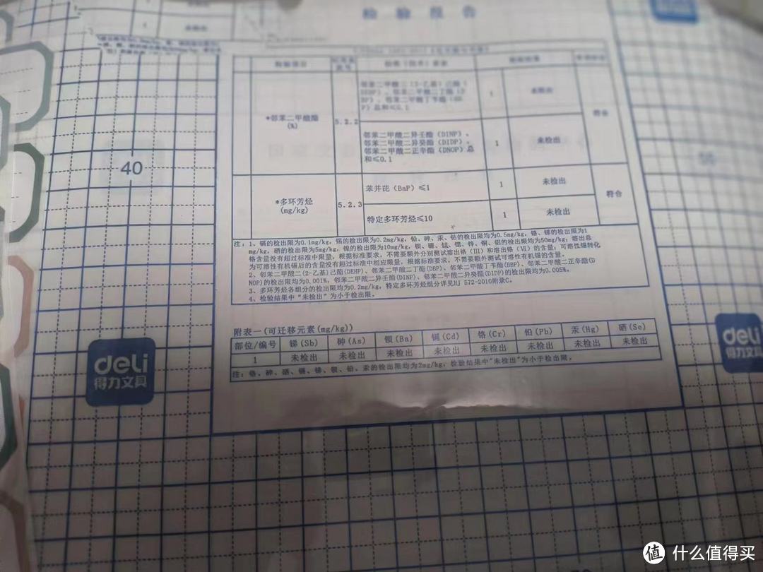 开学季，小学一年级新生学习和生活用品准备建议