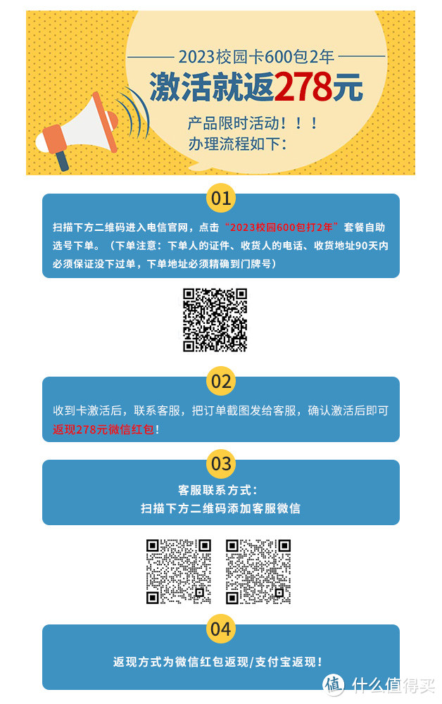 想省手机卡话费？值友们可以用这些大流量卡！！