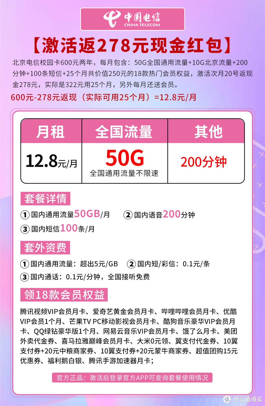 想省手机卡话费？值友们可以用这些大流量卡！！