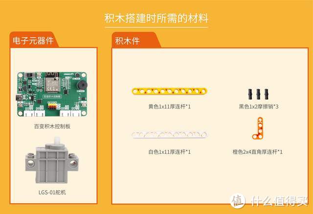 长毛象教育AI百变编程积木套件，孩子零基础自学编程的理想工具