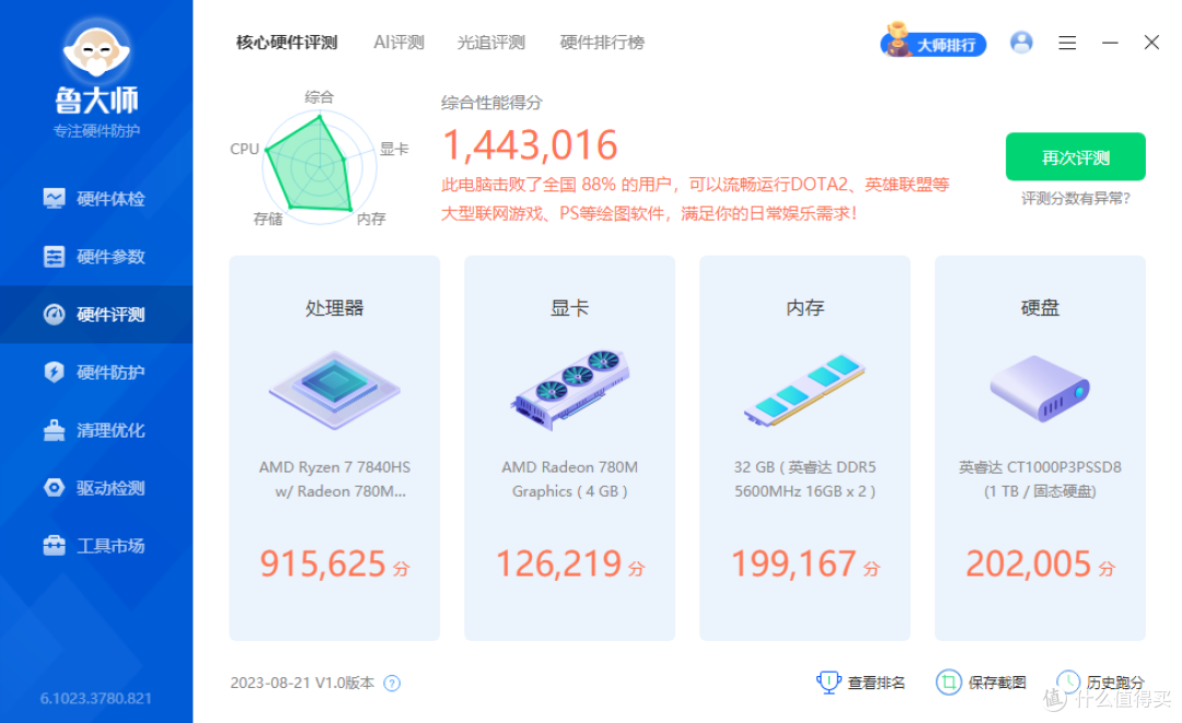 AMD锐龙7840HS+RDNA3+接口大满贯，零刻“小”霸王，SER7新装来袭！