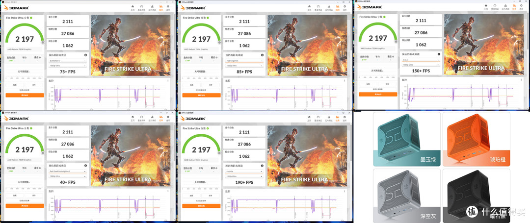 AMD锐龙7840HS+RDNA3+接口大满贯，零刻“小”霸王，SER7新装来袭！