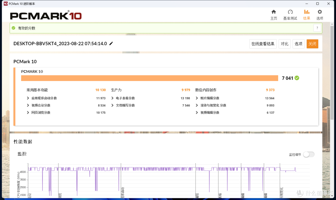 AMD锐龙7840HS+RDNA3+接口大满贯，零刻“小”霸王，SER7新装来袭！