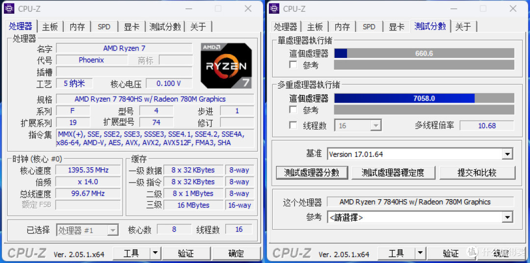 AMD锐龙7840HS+RDNA3+接口大满贯，零刻“小”霸王，SER7新装来袭！