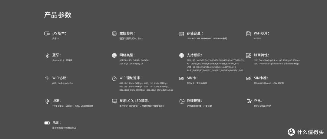 MIFI 5GCPE 新宠:白牌天玑900 M2X-77 AX1200测评(一)