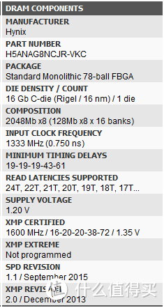 海力士CJR的传奇延续•玖合“星舞”DDR4内存简评