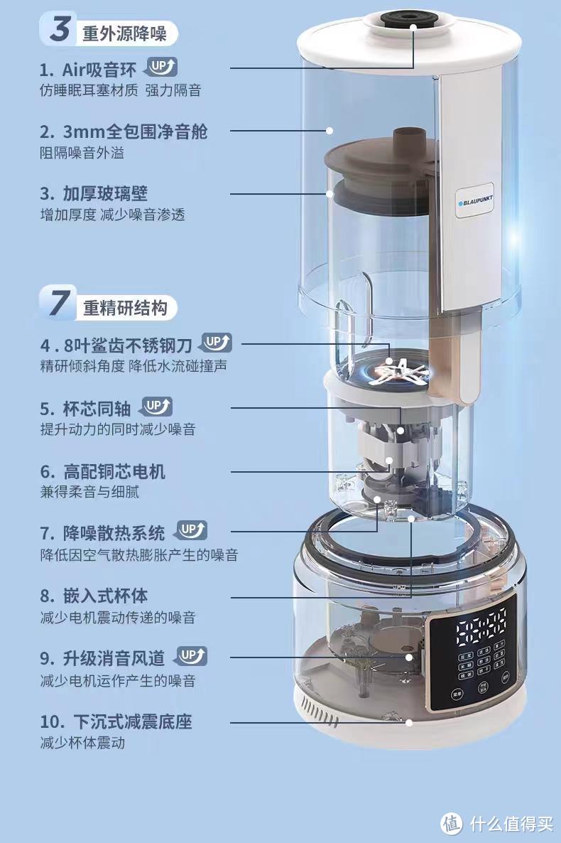 2023年破壁机如何选购?500元以内破壁机有哪些推荐?附蓝宝PB02S柔音破壁机深度评测2023年破壁机如何选