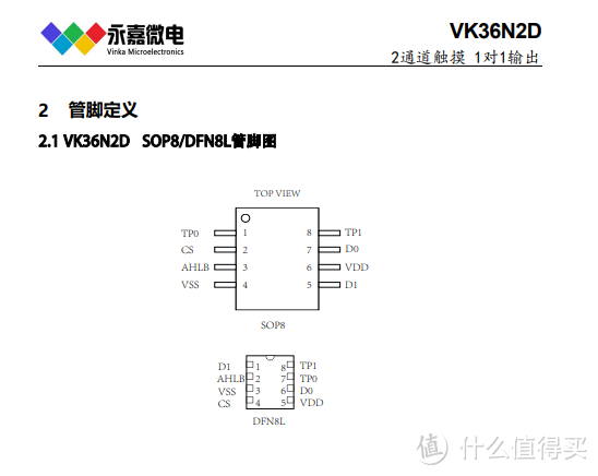 两键/高抗干扰2键2路2通道触摸芯片VK36N2D高灵敏度原厂技术支持