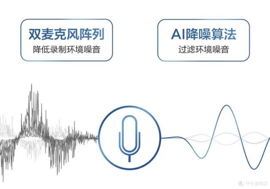 2023职场宝宝们一起种草的商务办公本——华硕灵耀14 2023
