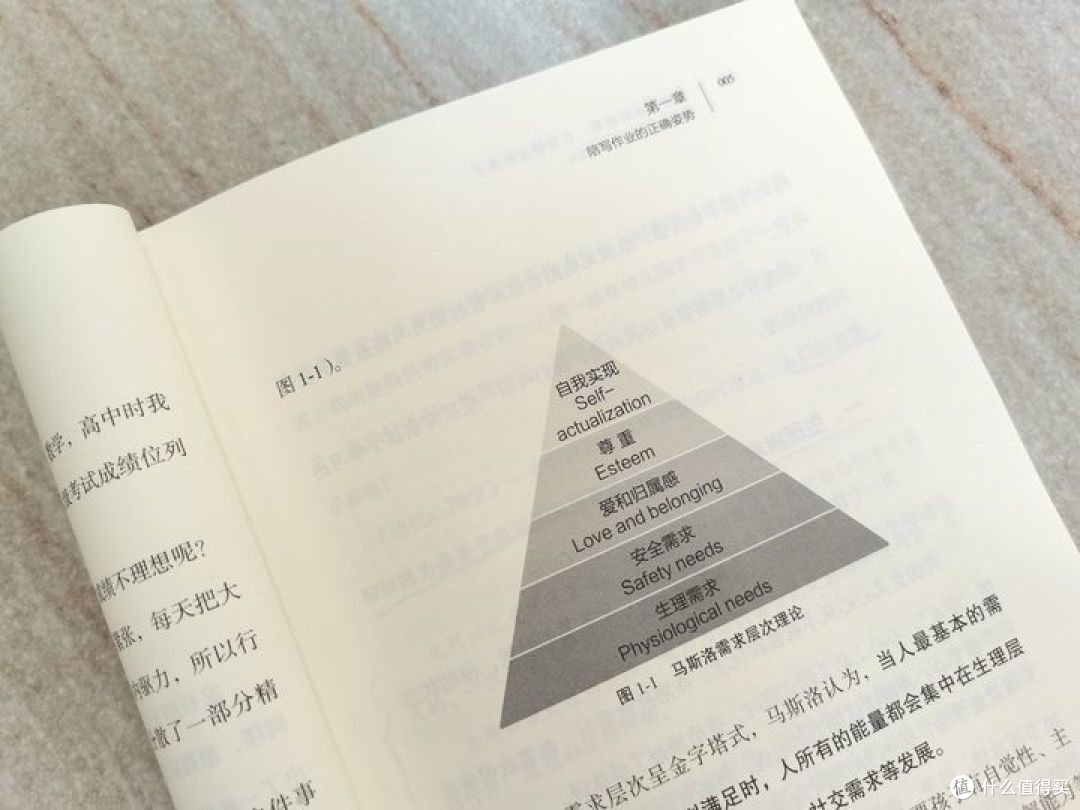 (干货分享)每天晚上陪孩子写作业都情绪崩溃,到底该如何陪伴孩子写作业?