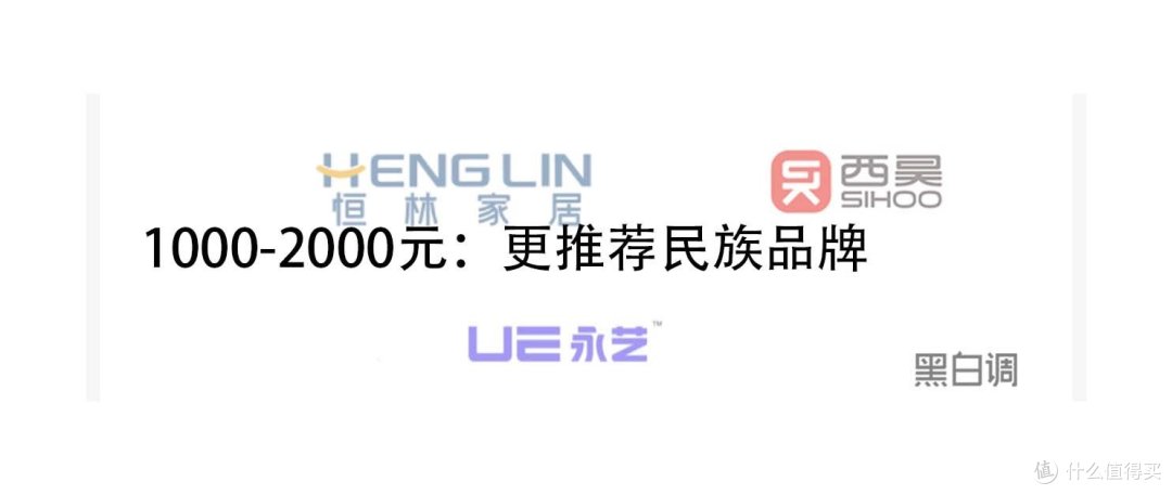 千元人体工学椅如何选?永艺、恒林、西昊三款人体工学椅使用对比和经验分享