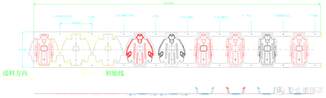 冲压工艺排样设计（前期报价只会做简单展料预估料片尺寸）