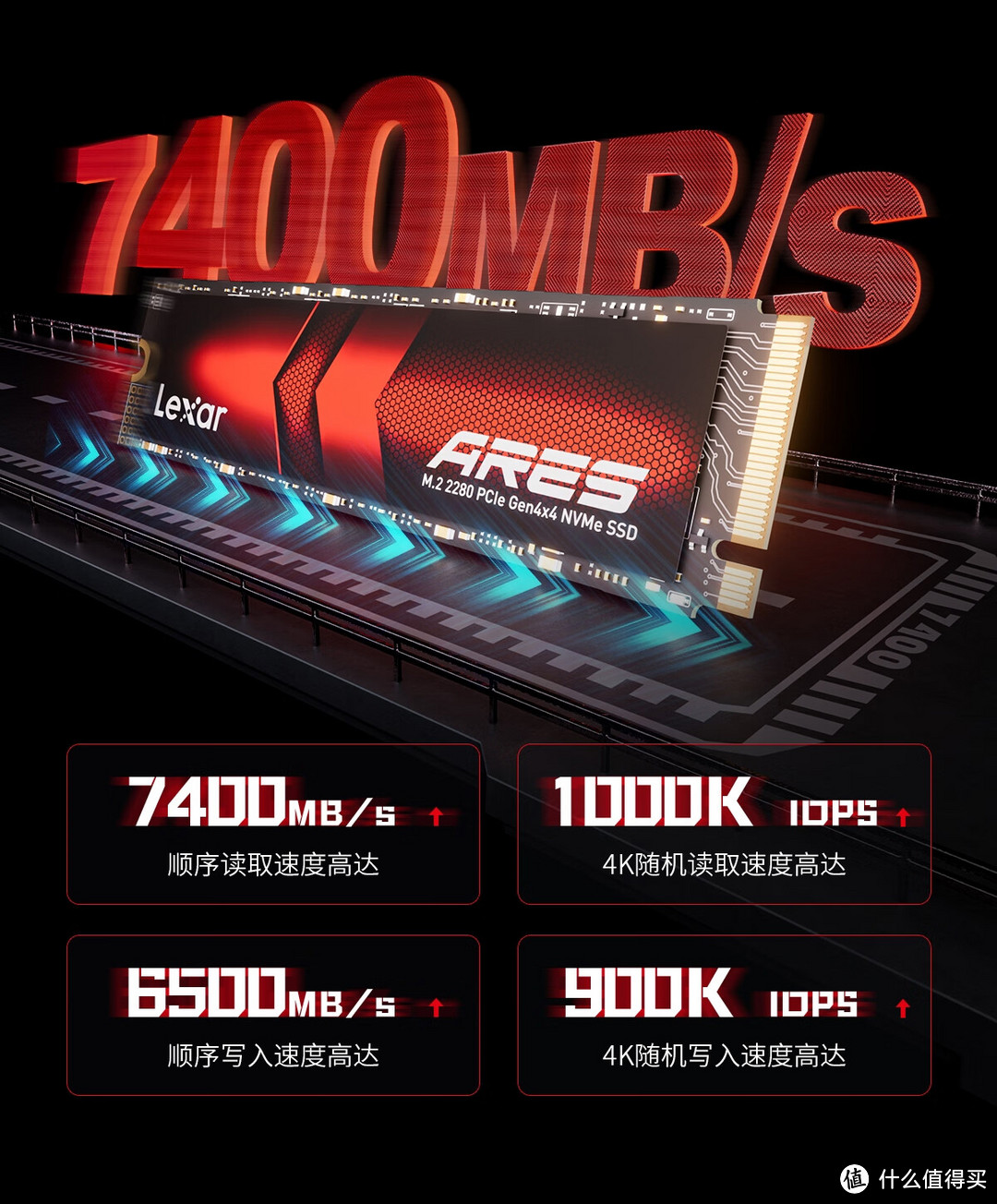 9月份一定要选购大容量SSD!四海哥带你挑选高性价比固态,PCIe 4.0 SSD选购清单!