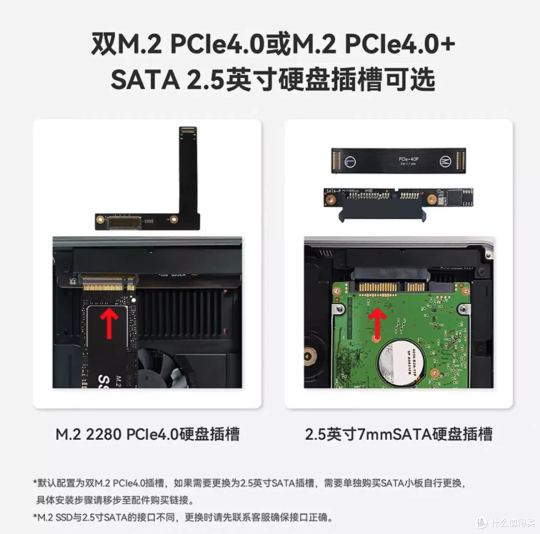 变厚了也变强了 R7 7840HS 迷你主机零刻 SER7 首发深度测试