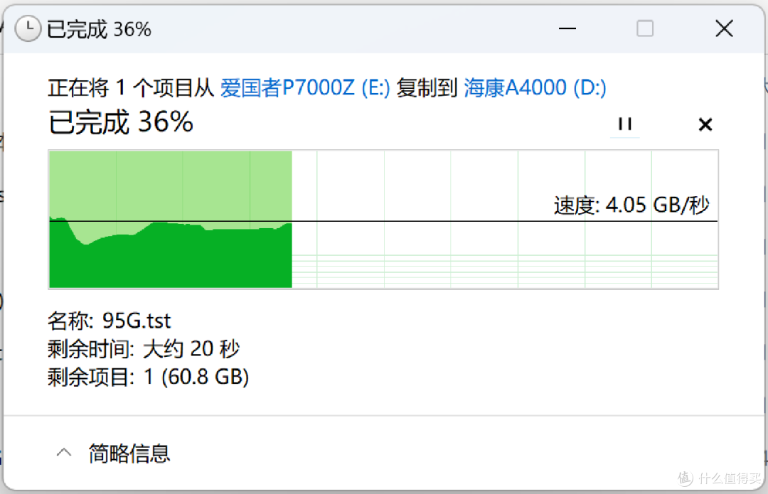固态硬盘 PCIe4.0 与 PCIe3.0 在实际使用时,对设备性能有多大提升?