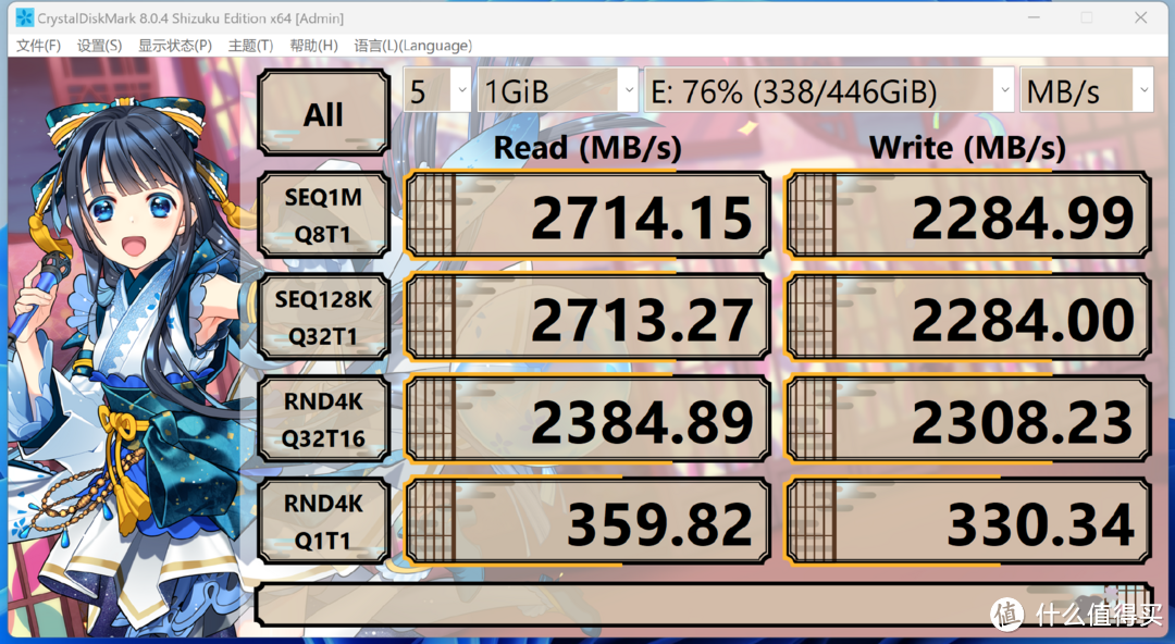 固态硬盘 PCIe4.0 与 PCIe3.0 在实际使用时,对设备性能有多大提升?