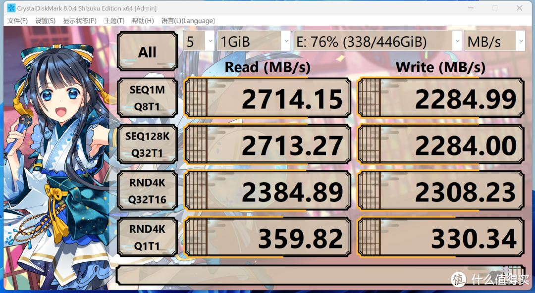 固态硬盘 PCIe4.0 与 PCIe3.0 在实际使用时，对设备性能有多大提升？