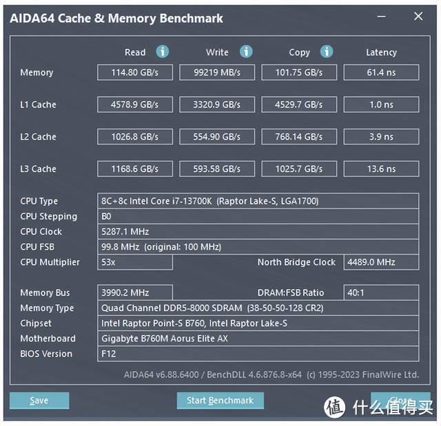 四插槽主板内存可超8000！技嘉DDR5黑科技显神威——新版技嘉B760小雕WIFI主板上手