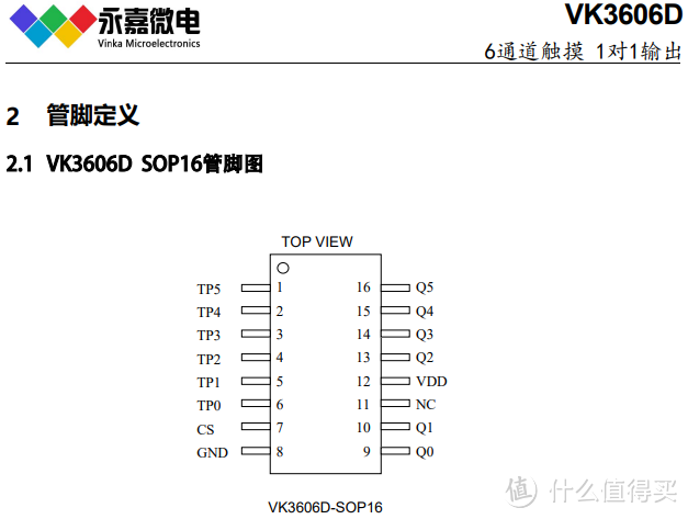 永嘉微电抗干扰6键触摸芯片VK3606D SOP16 1对1直接输出低电平有效