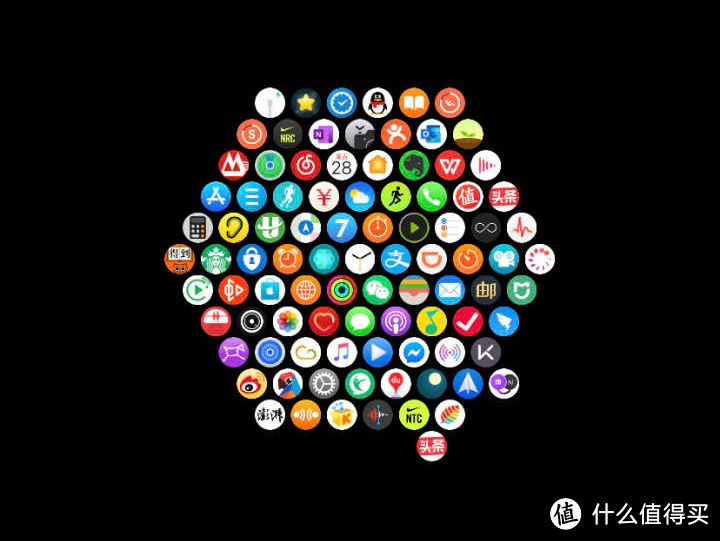 Apple Watch 上有哪些好用的 App 值得推荐？